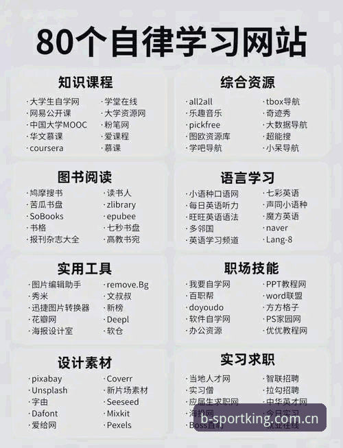 b体育好不好用 b体育登录平台实用体验指南:从下载到使用的必备知识